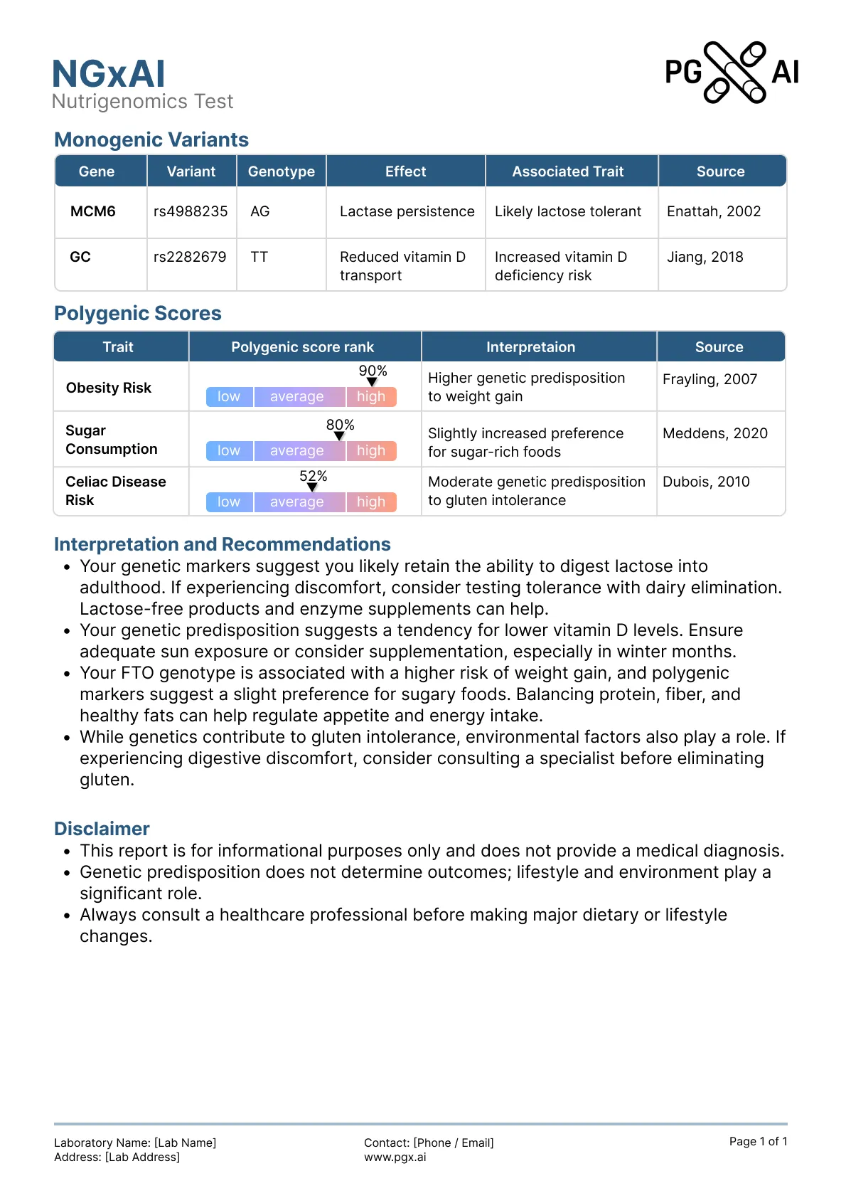 مثال على التقرير