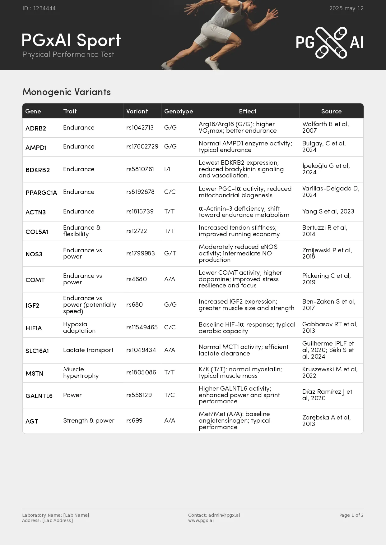 مثال على التقرير