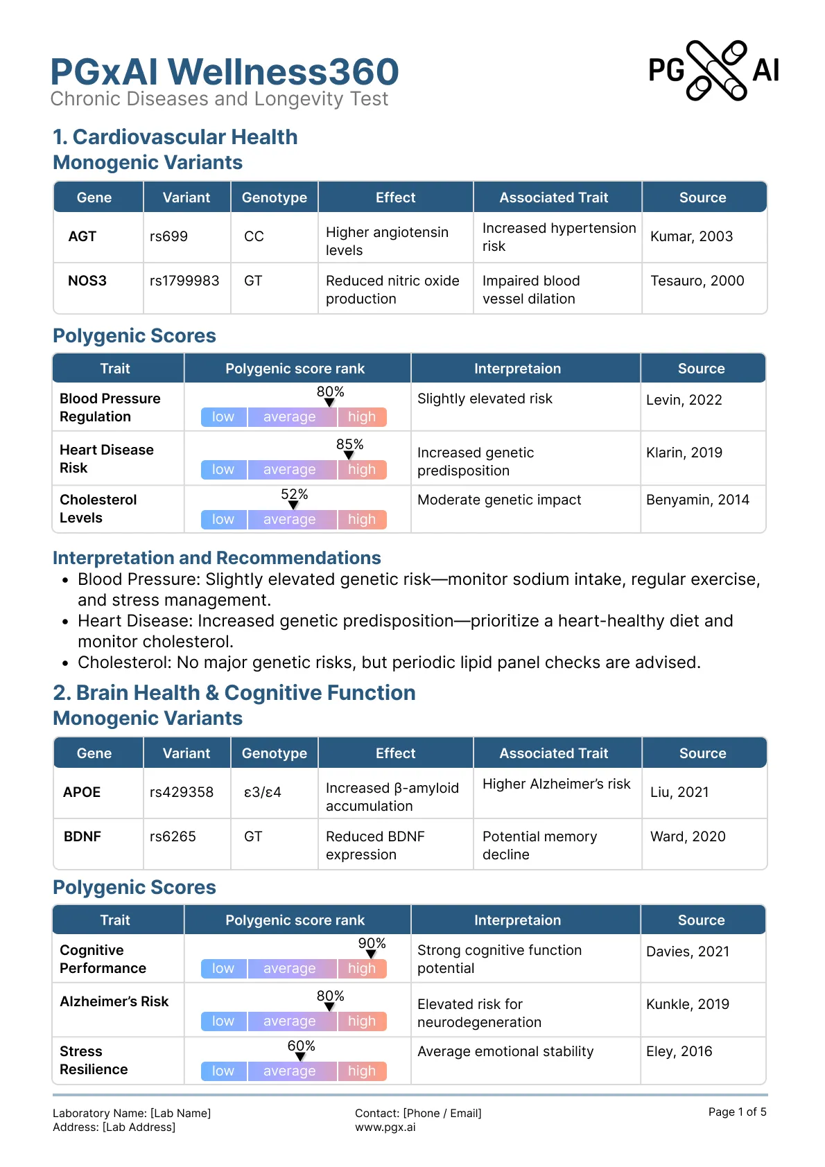 مثال على التقرير